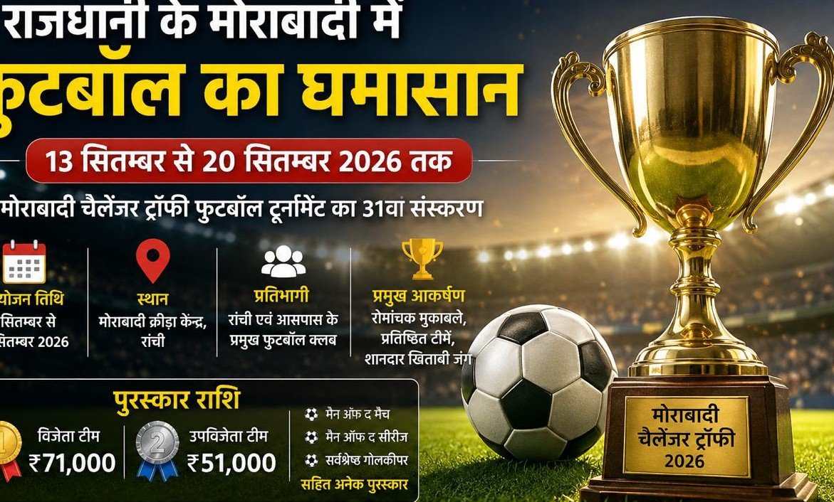 मोराबादी में 13 सितंबर से फुटबॉल का घमासान, चैलेंजर ट्रॉफी में दिखेगा रोमांच
