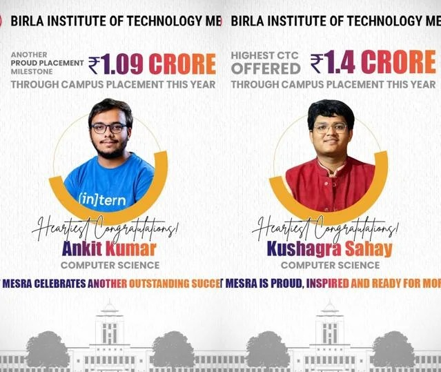 BIT मेसरा के दो छात्रों को करोड़ों का पैकेज, रांची के कुशाग्र को 1.4 करोड़ और डाल्टेनगंज के अंकित को 1.09 करोड़ का ऑफर